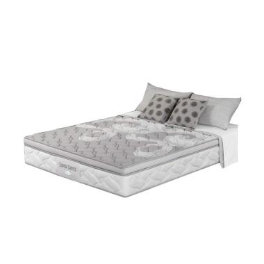 Jual Springbed 2 Orang Terbaru Harga Murah Blibli Com