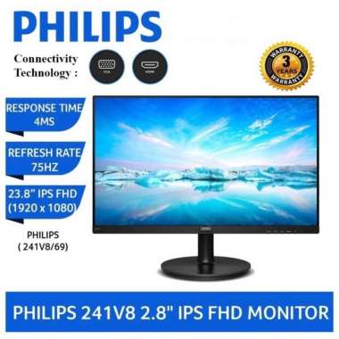 Harga Monitor Pc Philips Terbaru 