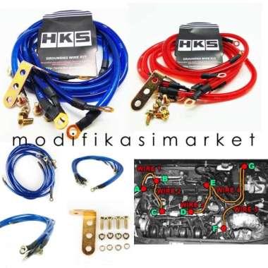 KABEL GROUNDING HKS - HKS GROUNDING WIRE KITS UNIVERSAL