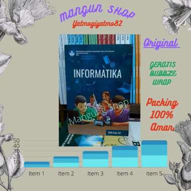 Buku Informatika Kelas VII.7 SMP Kurikulum Merdeka Diknas