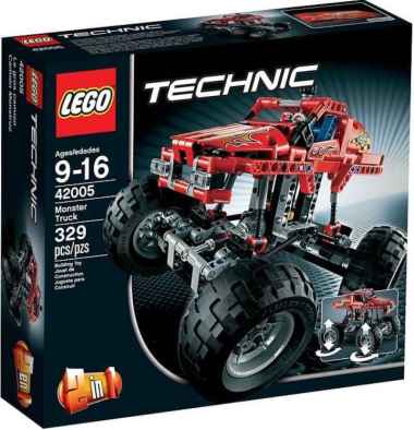 Push Lego Jual Produk Terbaru September 2020 Blibli Com