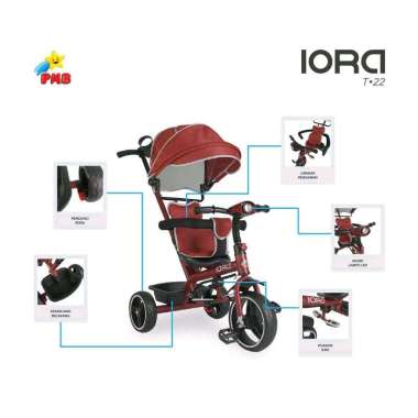 Sepeda anak Roda 3 Iora T22