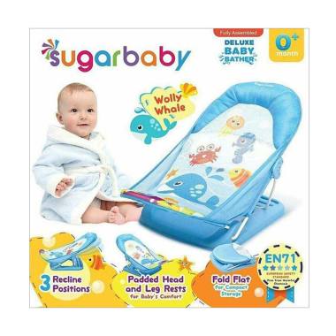 Daftar Harga Aneka Bak Mandi Bayi Termurah Koleksi Terbaru