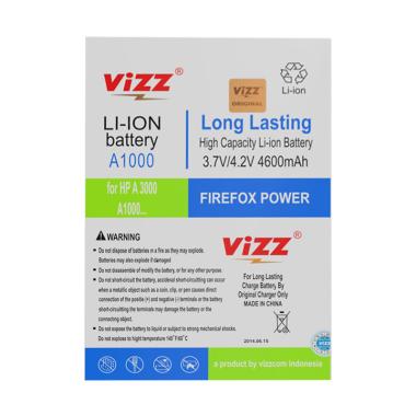 Vizz Double Power Baterai for Lenovo A1000/TAB/A1000/A3000 [4600 mAh]