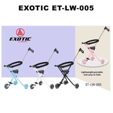 Stroller Roda 3 Harga Termurah Mei 2021 Blibli