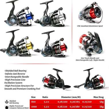 Reel Daido Superior 4000