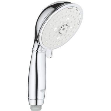 Grohe Yaz Kampanyasiyla Grohe Ye Merhaba Deme Zamani Facebook