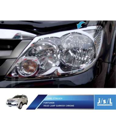 Jual Headlamp Fortuner Vrz 2016 Up Lampu Depan Original Toyota Bisa Satuan Kanan Kota Surabaya Rudian Audio Accessories Tokopedia