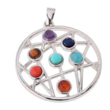 Harga 7 Chakra Pendant Terbaru Juni 