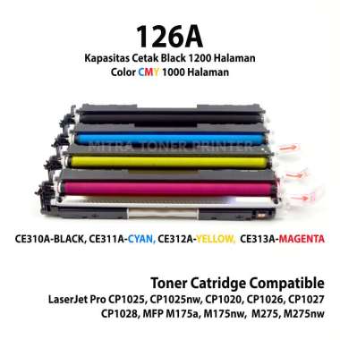 Toner cartridge compatible Untuk Printer HP Color LaserJet Pro CP1025, M175, M275. toner cartridge 1