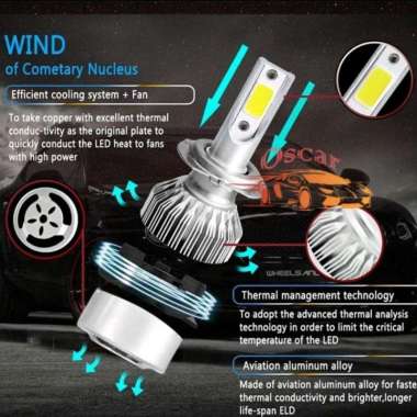 Headlamp calya sigra yaris vios agya ayla xenia avanza sepasang LED