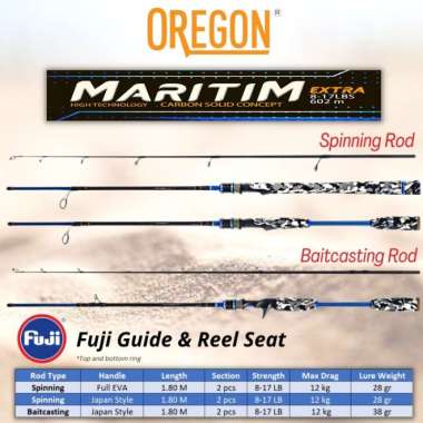 JORAN BC BAITCASTING OREGON MARITIM EXTRA 180 CARBON SOLID FULL FUJI
