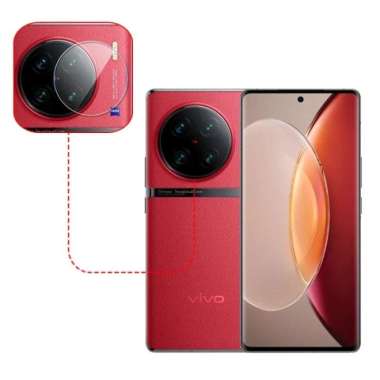 VIVO X90 X90 X90 PRO TEMPERED FLEXIBLE KAMERA PELINDUNG LENS GUARD VIVO X90