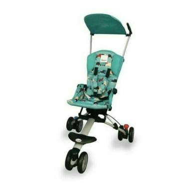 Stroller Roda 3 Harga Termurah Mei 2021 Blibli