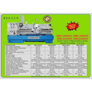 Mesin Bubut Besi Logam 510x1500mm Precision Lathe Machine Importir - SMD2060HD