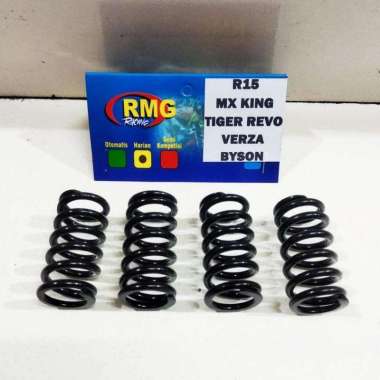 Per Kopling RMG Tiger Revo / Verza Black