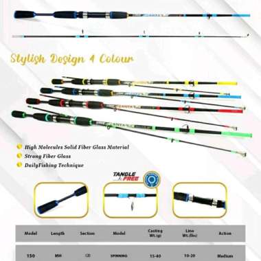 Joran Daido Manta II JS 150cm