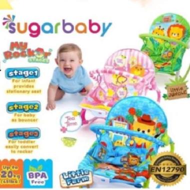Baby Bouncer Sugar Baby My Rocker 3 Stages Bouncer Bayi Biru