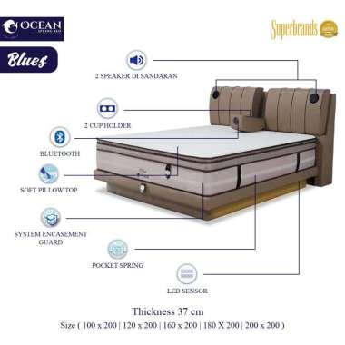 Springbed Type Blues - Fullset - Ocean Springbed 120 x 200