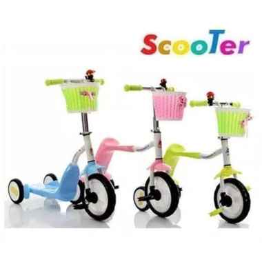 Jual Sepeda Anak Usia 7 Tahun Terbaru Harga Murah Blibli Com