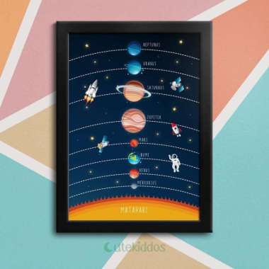 Hiasan Dinding Kamar Anak Poster Tata Surya Solar System Edukasi Anak Bingkai Hitam