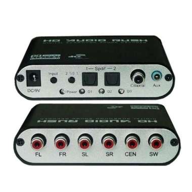 DTS / Dolby AC3 Decoder to Active Speaker 5.1 Converter Lexcron