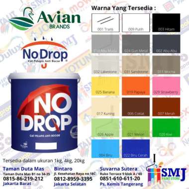 Cat Tembok Waterproofing Anti Bocor Exterior No Drop Kemasan 20 Kg Biru Laut