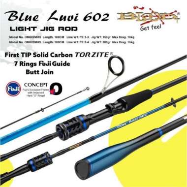 JORAN JIGGING BLOOD LUVI PE 1-3 2-4 CARBON SOLID RING FULL FUJI - PE 1-3 PE 1-3