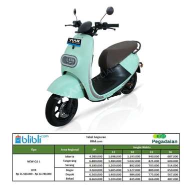 Pegadaian - [DP] Viar New Q1L Sepeda Motor Listrik [OTR Jabodetabekser] 20% 18 Sweet Green Bogor, Depok &amp; Bekasi