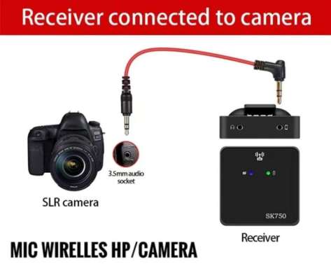 MIC CAMERA DSLR ANDROID IPHONE FOR YOUTUBER VLOGER LIVE YOUTUBERS 1 MIC SK-750