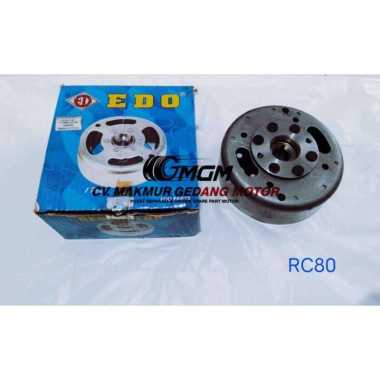 EDO MAGNIT MAGNET KOMPLIT RC 80 Silver