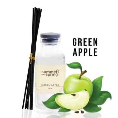 harga Refill Reed Diffuser Green Apple 100 ml Blibli.com