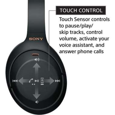 Sony WH1000XM5 official: top quality in a new jacket with a new price tag -  Techzle