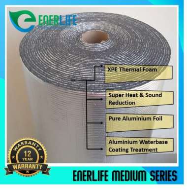 Peredam Panas Atap, Aluminium Foil Atap, Thermal Foam 4mm Double Side