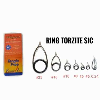 Ring Guide set SIC kaki 1 lengkap top cincin marit Blood Torzite Torzite SIC