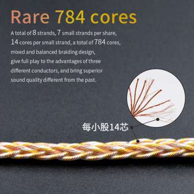 KZ GOLD SILVER AND COPPER MIXED PLATED 784 Core UPGRADE CABLE (NON MIC)