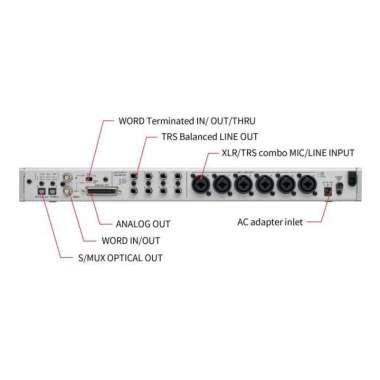 Tascam SERIES 8P Dyna 8 inputs preamp mic