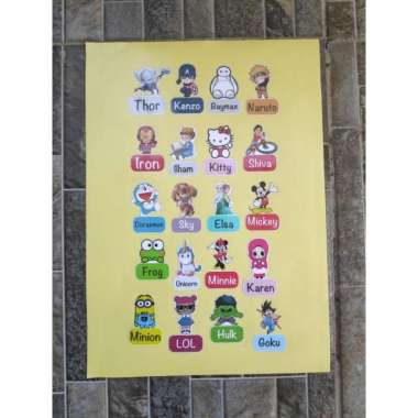 Stiker Kromo Nama Anak Kartun Penanda Custom Buku Pensil Tempat Makan