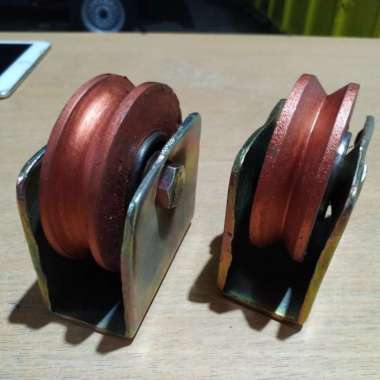 RODA SUPER PAGAR 8CM REL SIKU DAN BEHEL / BESI BULAT
