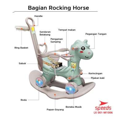 [BAMS] KUDA JUNGKIT ANAK 4IN1 SPEEDS M1006-4in1 MAINAN RIDE ON KUDA KUDAAN ANAK ROCKING HORSE 3IN1 M