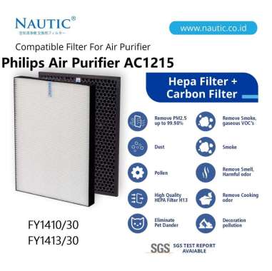 Nautic Replacement Filter FY1410 / FY1413 untuk Philips Air Purifier AC1215