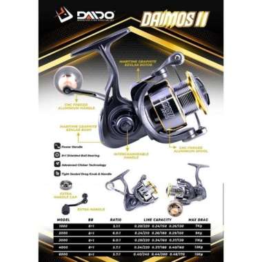 REEL DAIDO DAIMOS II 1000 2000 3000 4000 6000 POWER HANDLE - 1000 2000