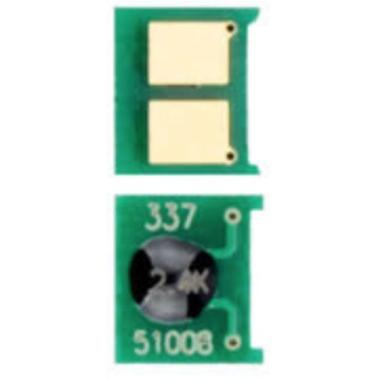 Chip toner Canon MF210 MF211 MF212w MF215 MF216n MF217w Multicolor