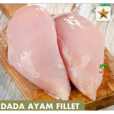 Dada Ayam Fillet Terbaru November 2021 Harga Murah Gratis Ongkir Blibli