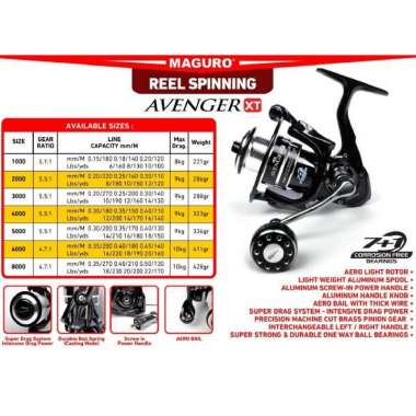 Reel Maguro Avenger XT 1000 2000 3000 4000 6000 8000 PH Avengers 2000