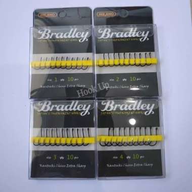MATA KAIL / MATA PANCING "MILANO BRADLEY" ukuran 3