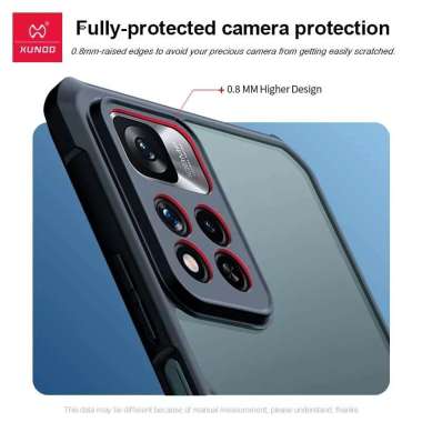 Promo Case Transparan Redmi 10 / Redmi 10 2022 Softcase Clear Back Cover Redmi 10 2022 Hitam