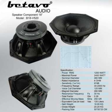 Speaker komponen 18 inch betavo B 18 V 520. Betavo b 18 v 520 Multivariasi Multicolor