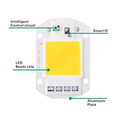 Chip Lampu COB LED Floodlight Spotlight 220V 50W 3000~3500K - Warm White