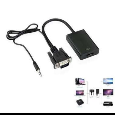 Converter VGA + Audio To Hdmi Usb 3.0 NYK